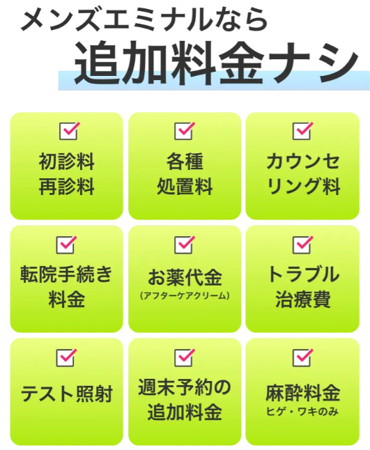 メンズエミナルなら追加料金なし