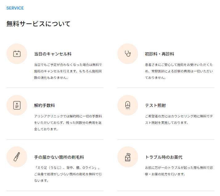 アリシアクリニック-無料サービス