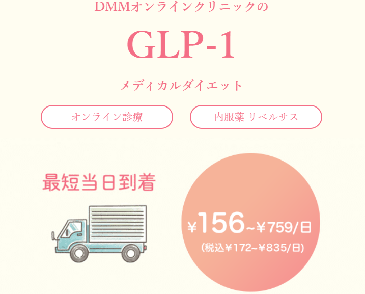 DMMオンラインクリニック　GLP-1